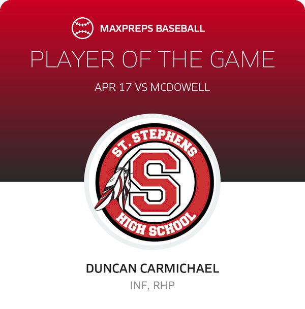 #10 Duncan Carmichael Player of the Game badge