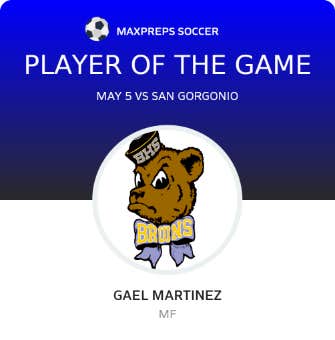 Player of the Game