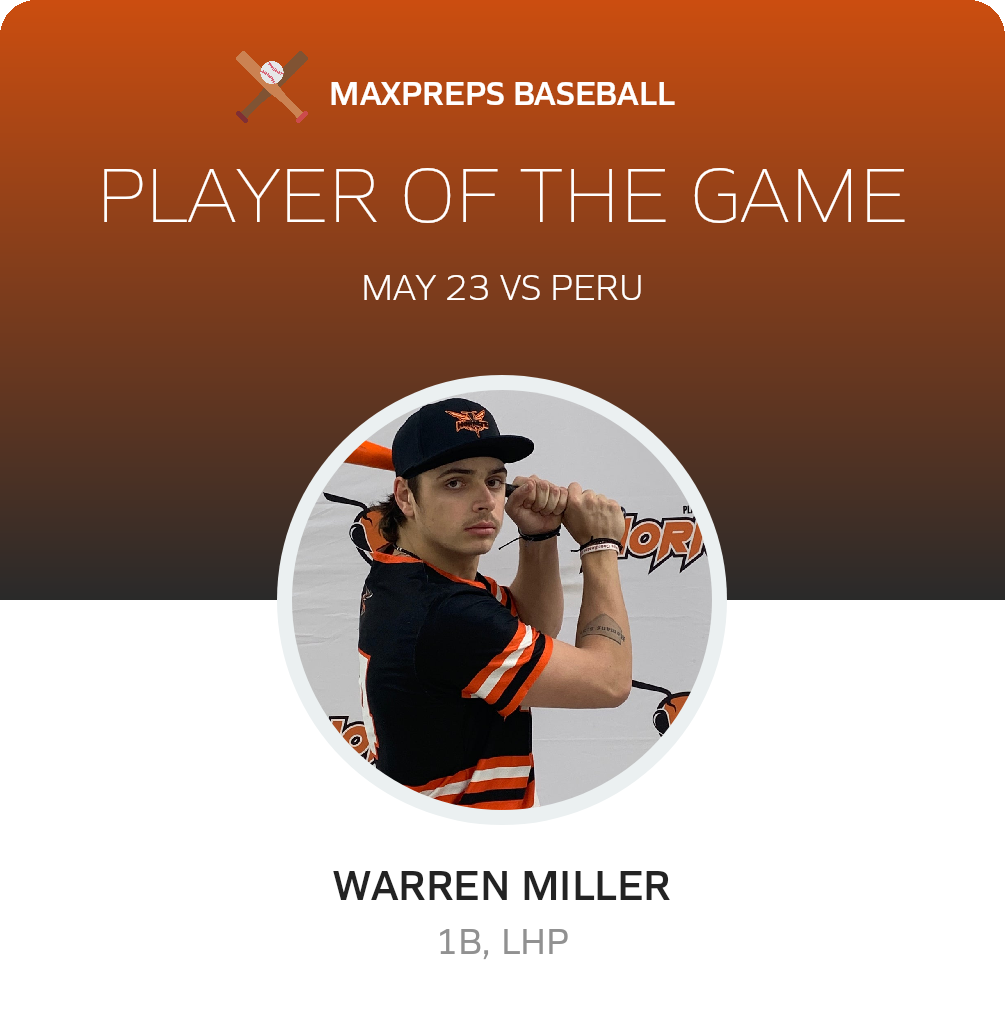 Player of the Game