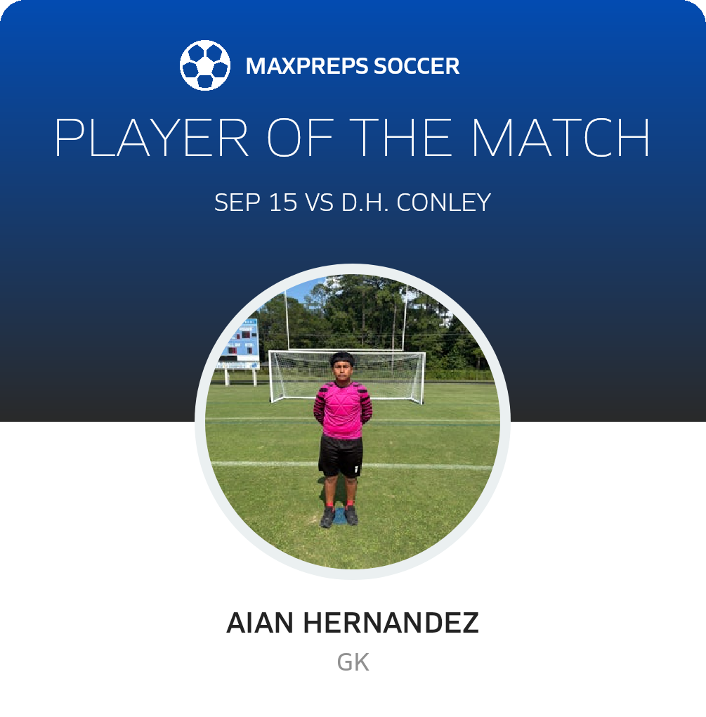 Player of the Match