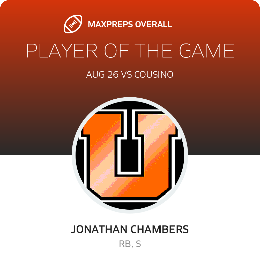 Players of the Game