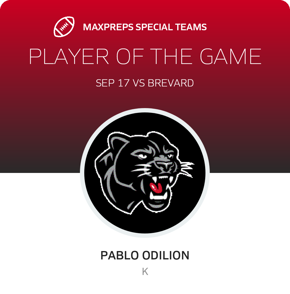 Players of the Game