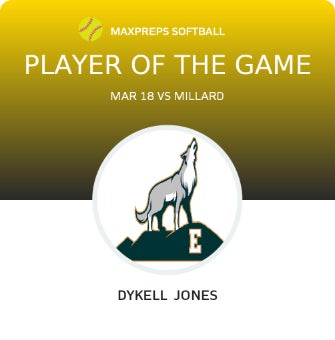 #21 Dykell Jones Player of the Game badge