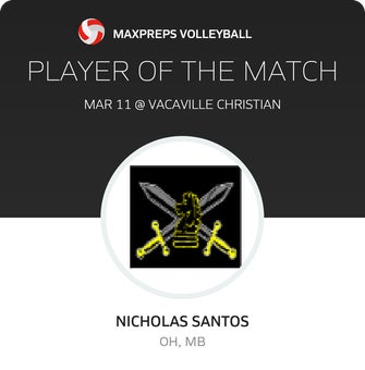 Player of the Match