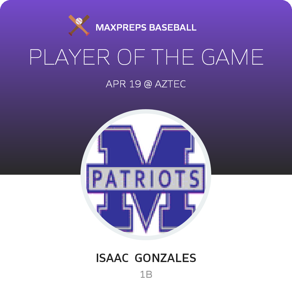 Player of the Game