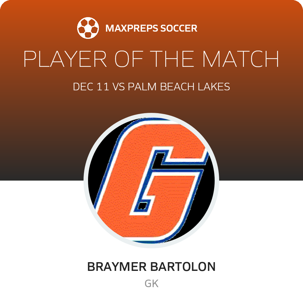 Player of the Match