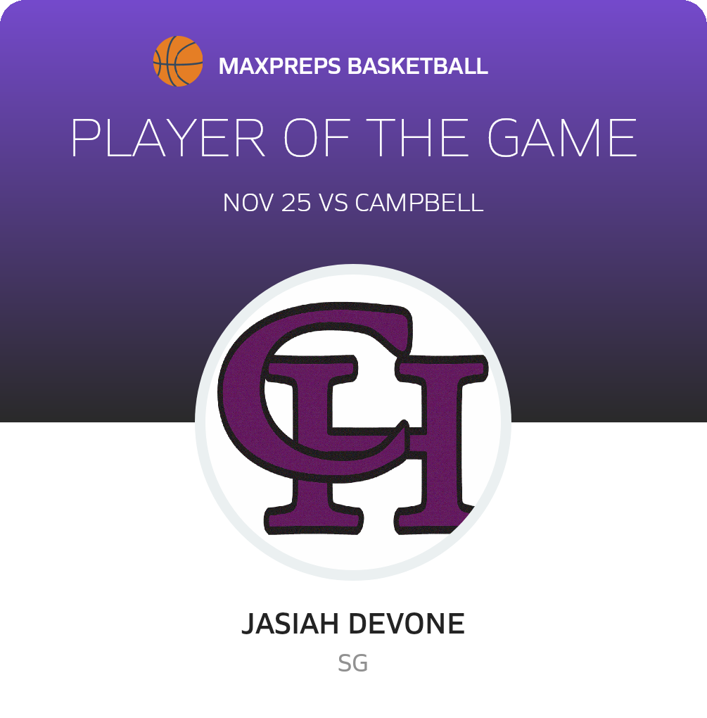 Player of the Game