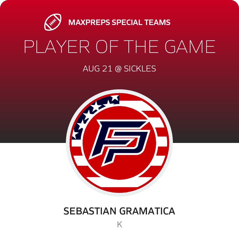 Players of the Game