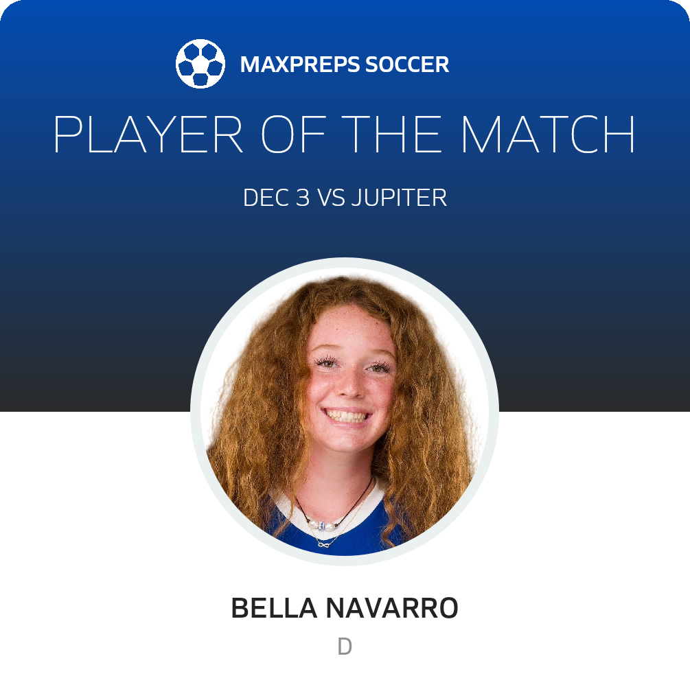 Player of the Match