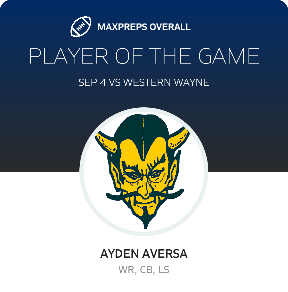 Players of the Game