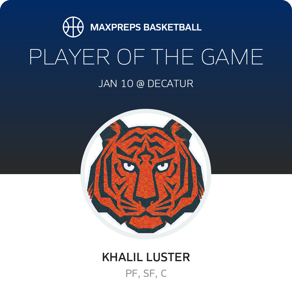Player of the Game