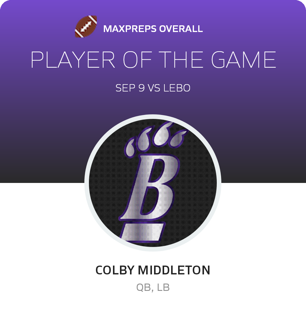 Player of the Game