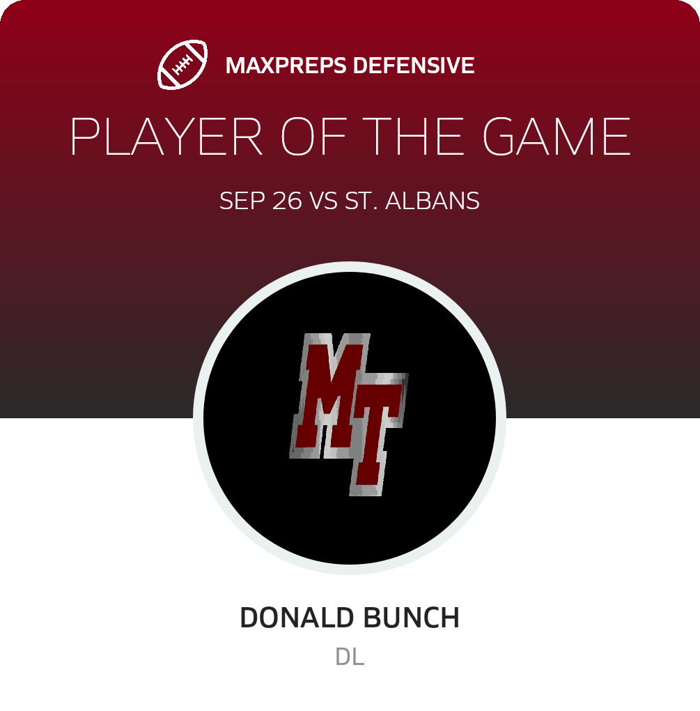 Player of the Game
