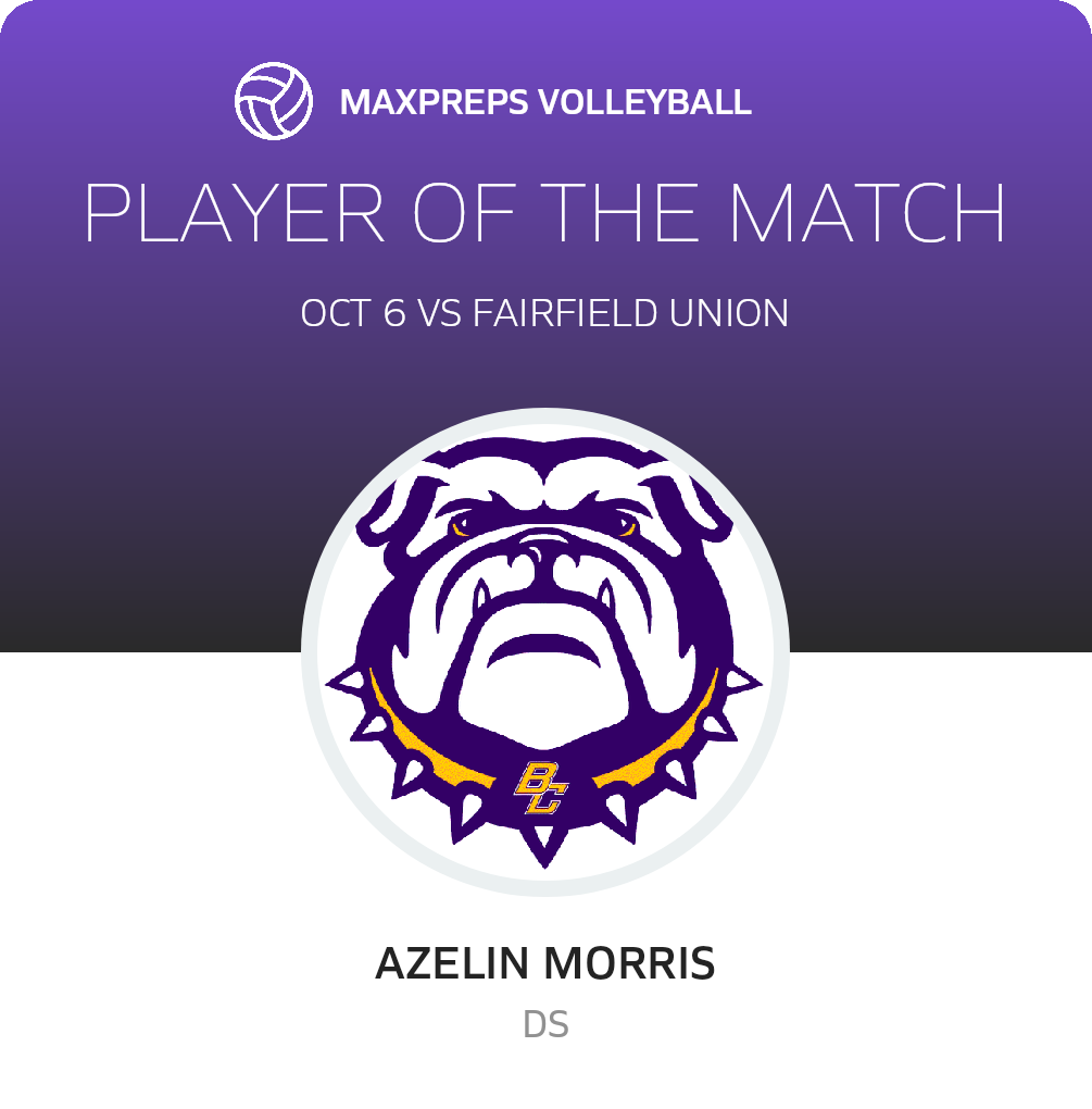 Player of the Match