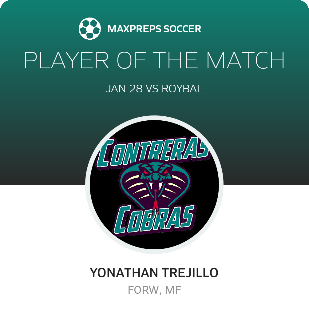 Player of the Match