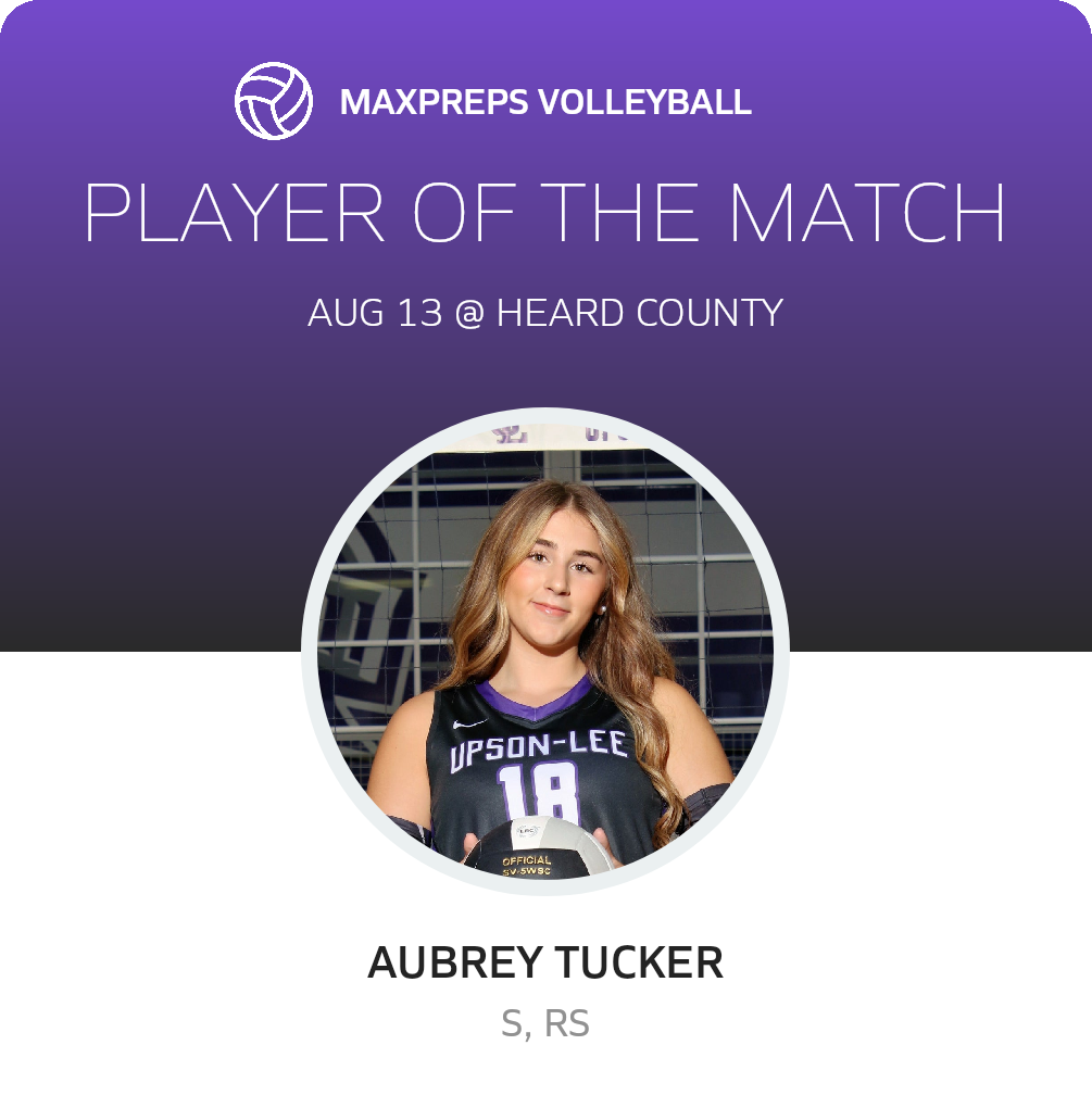 Player of the Match