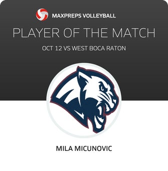 Player of the Match