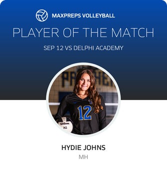 Player of the Match
