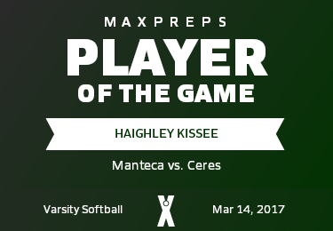 #14 Haighley Kissee Player of the Game badge