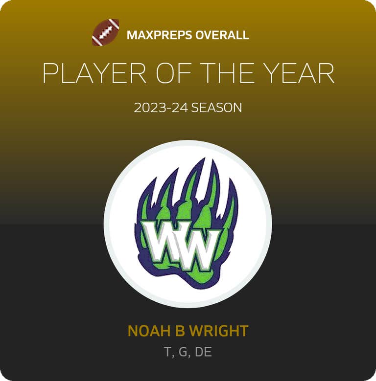 Player of the Year