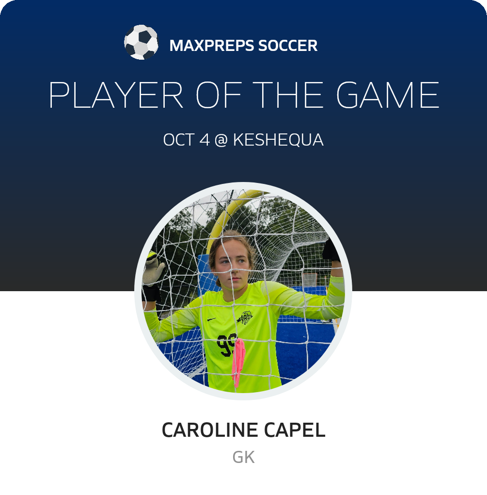 Player of the Game