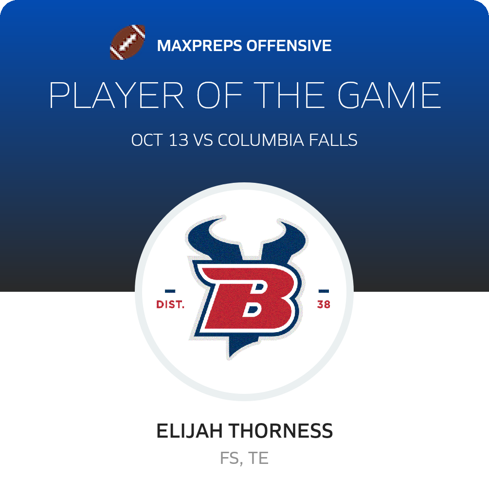 Player of the Game