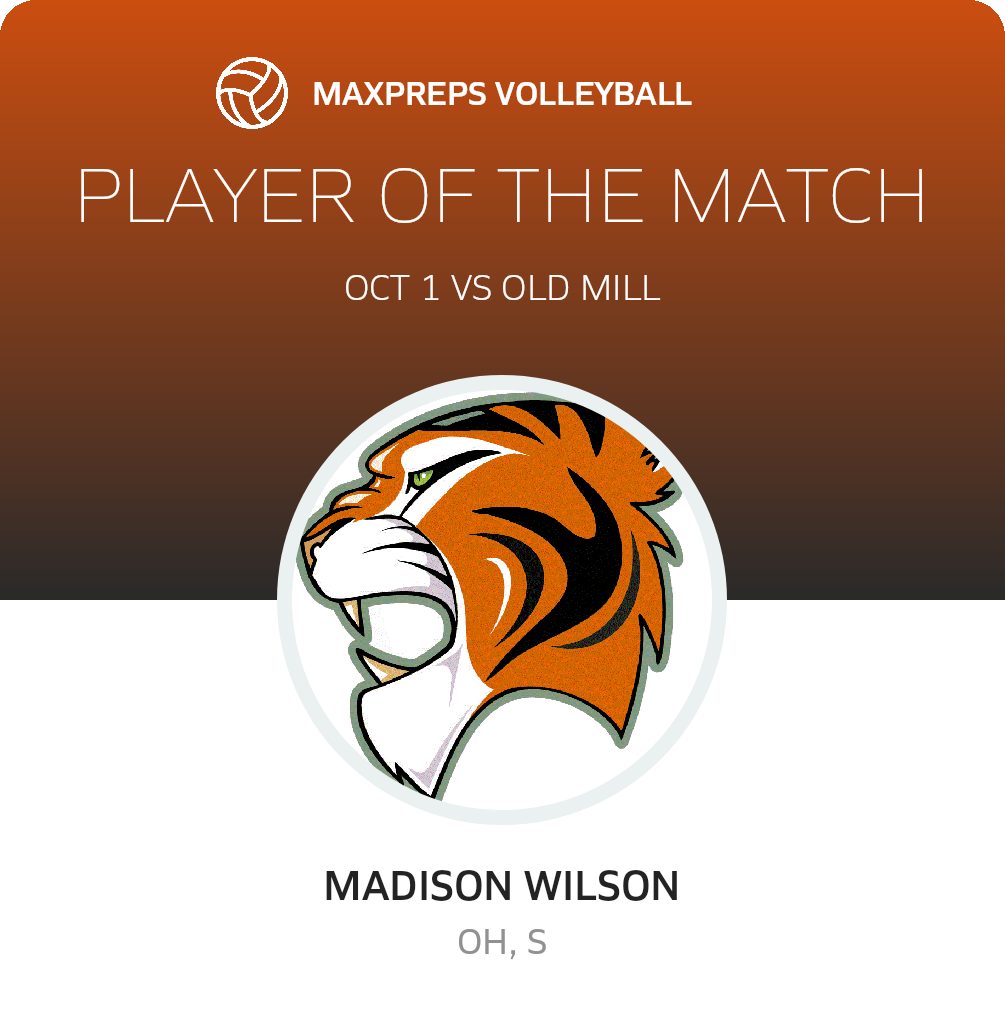 Player of the Match