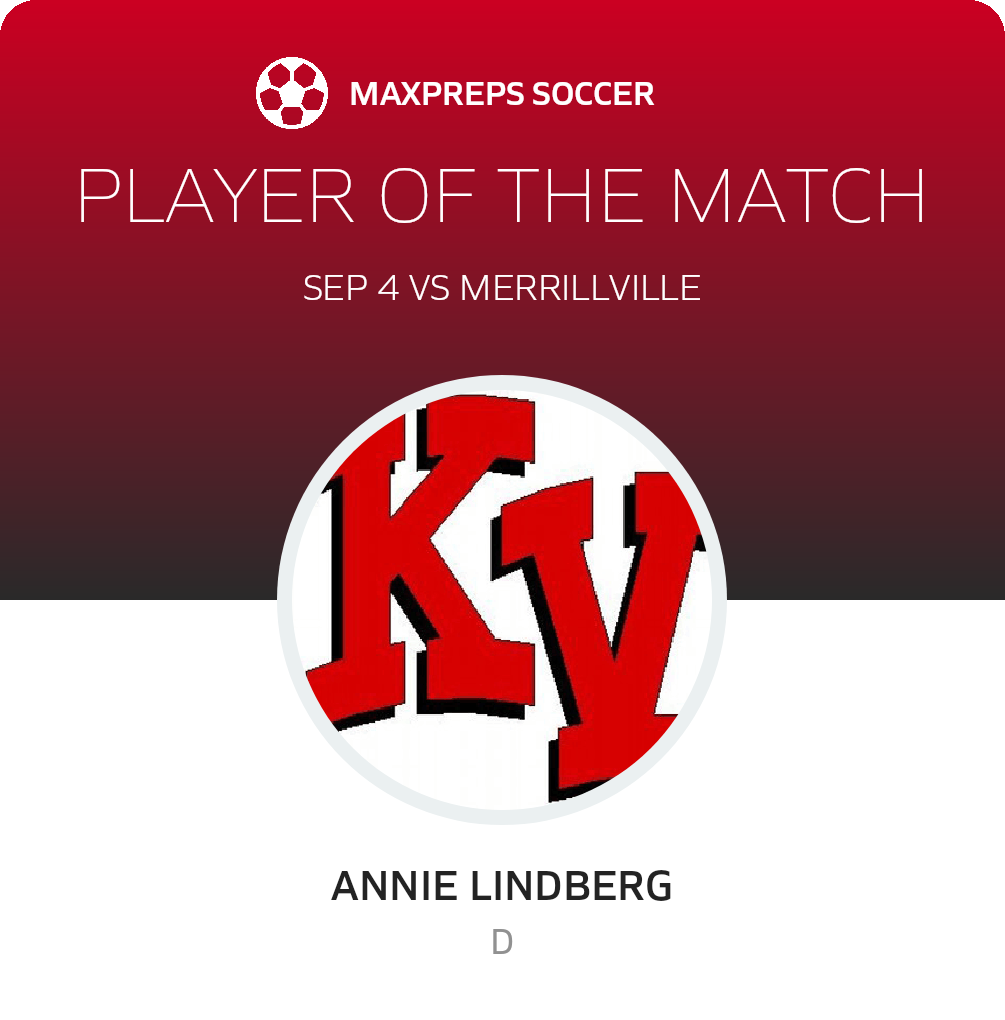 Player of the Match