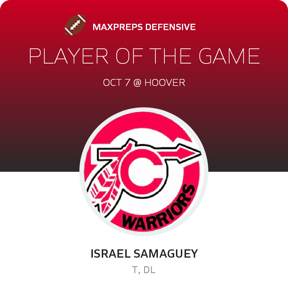 Player of the Game