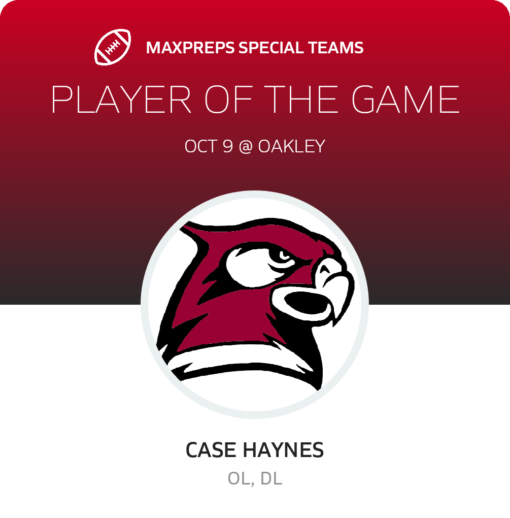 Players of the Game