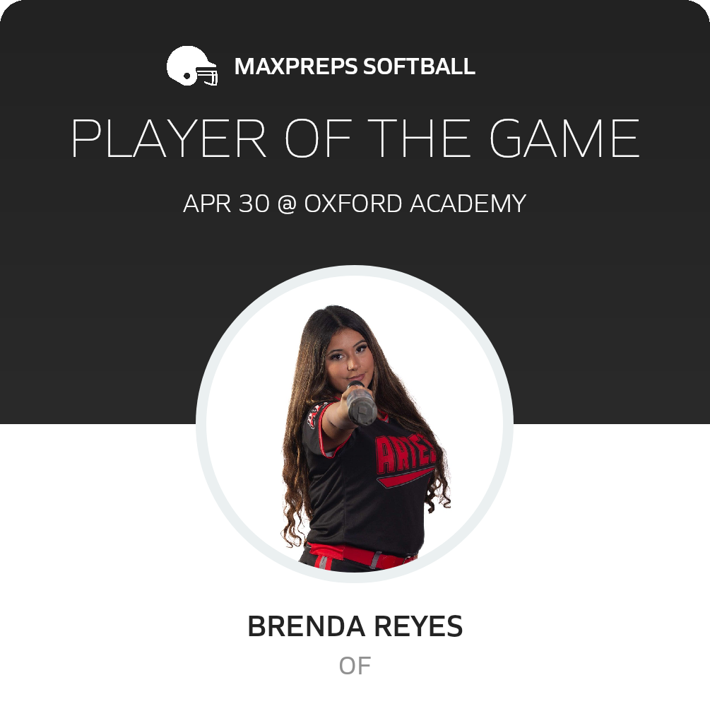 Player of the Game