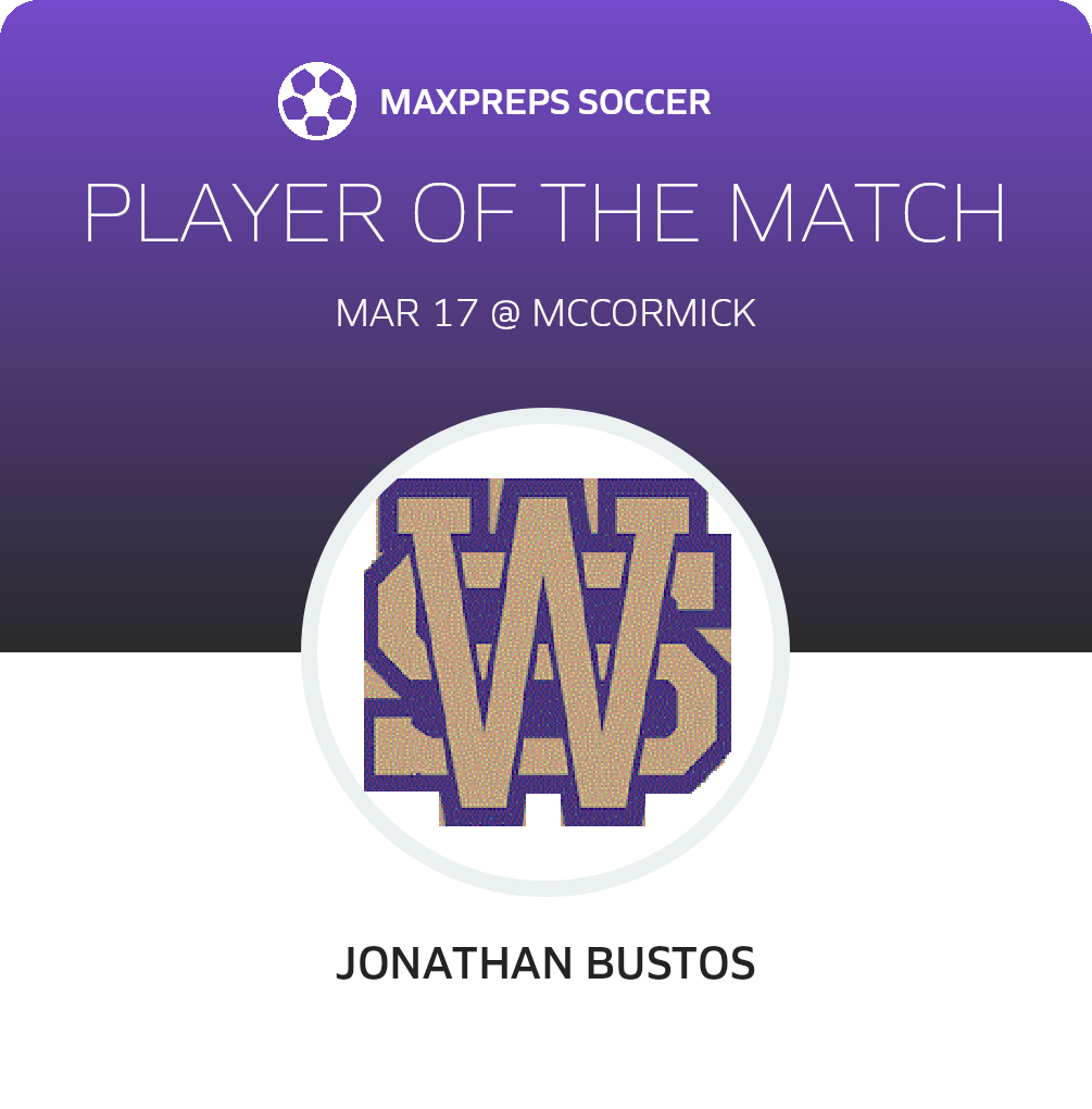 Player of the Match