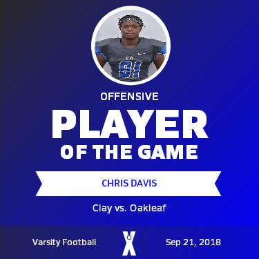 Player of the Game