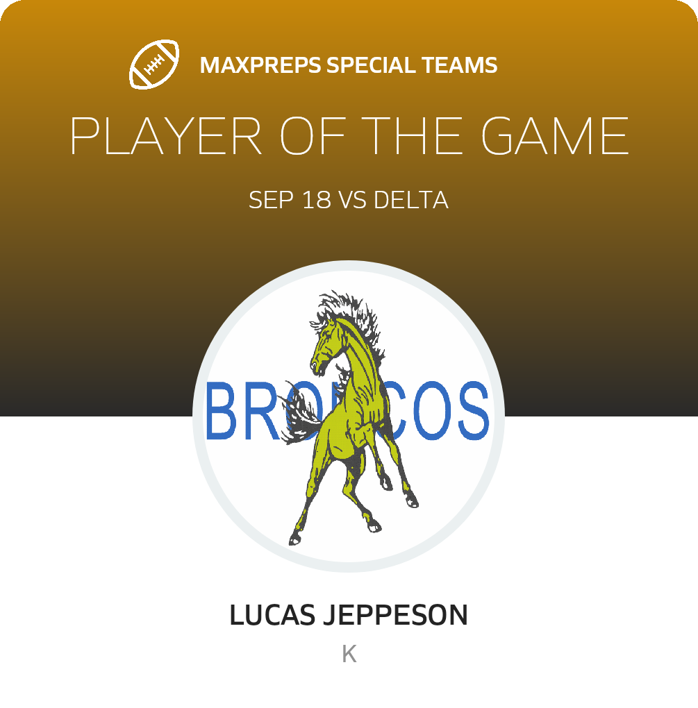 Players of the Game