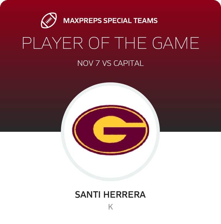 Player of the Game