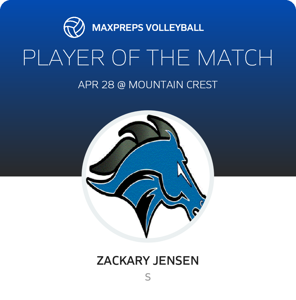 Player of the Match
