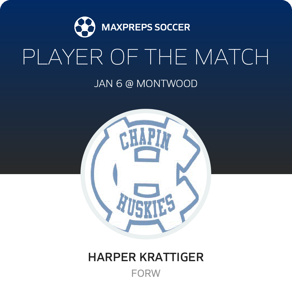 Player of the Match