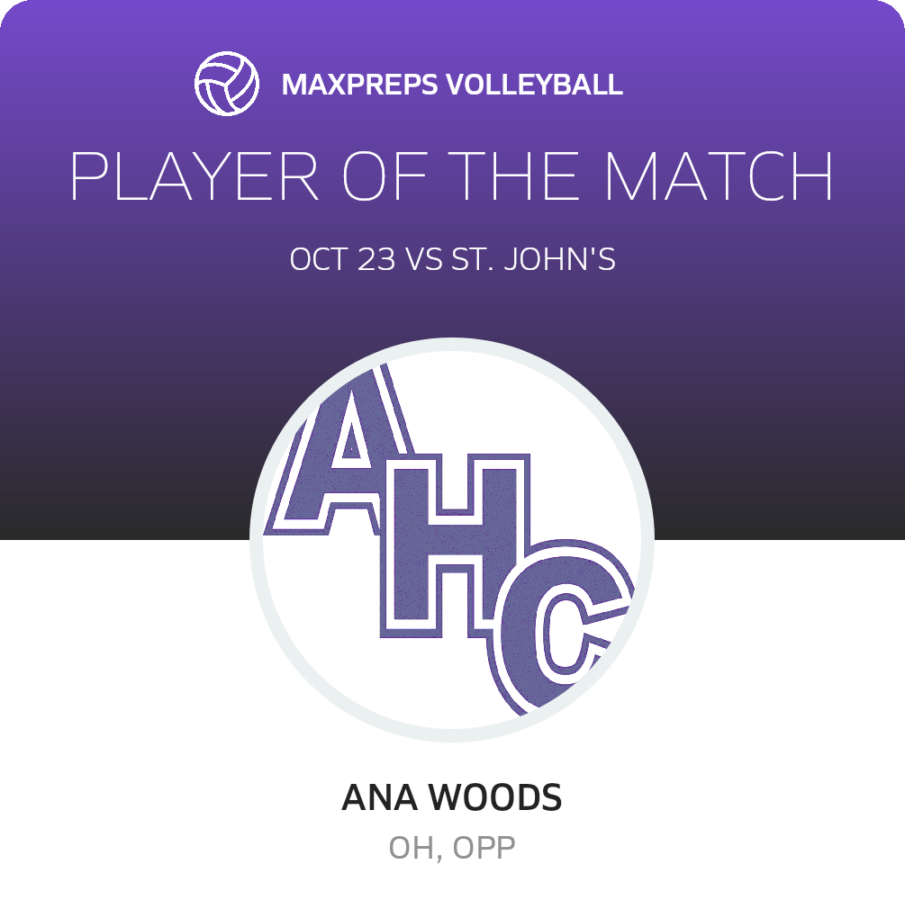 #14 Ana Woods Player of the Game badge