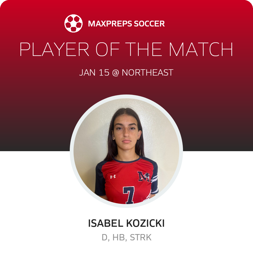 Player of the Match