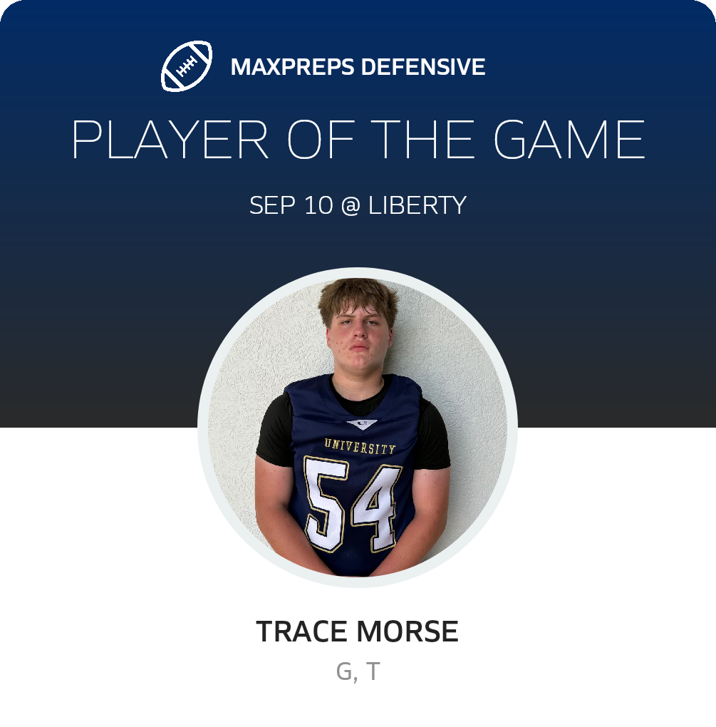 Players of the Game