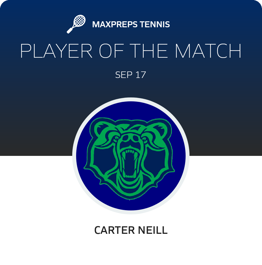 Player of the Match