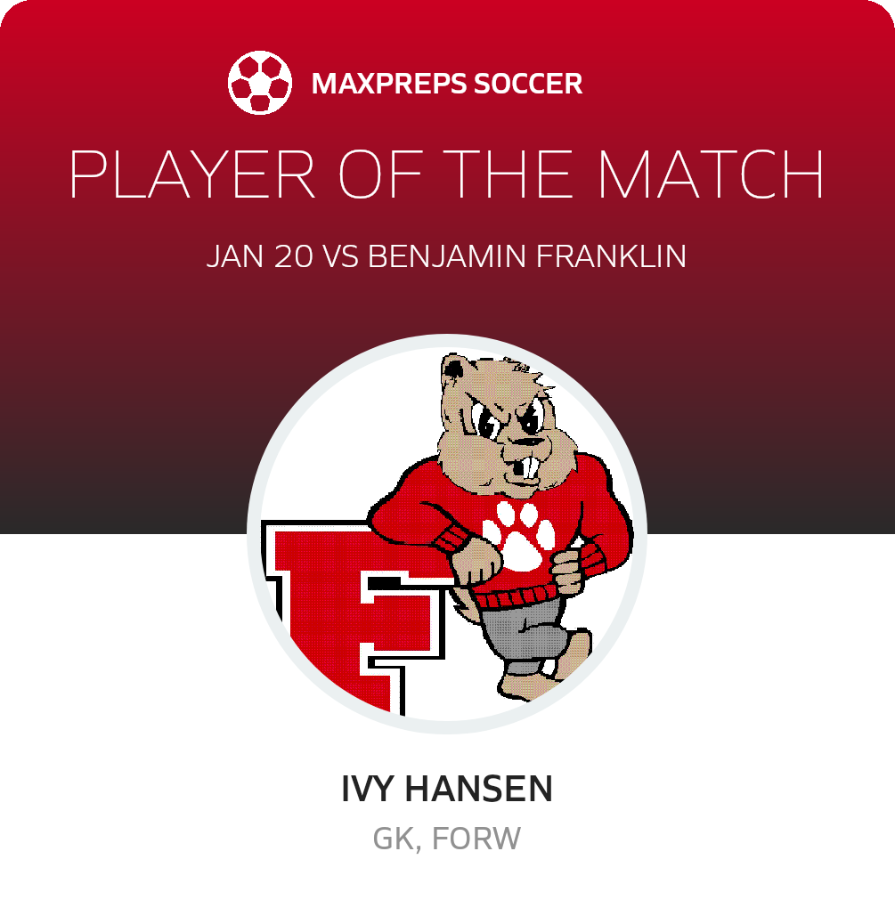 Player of the Match