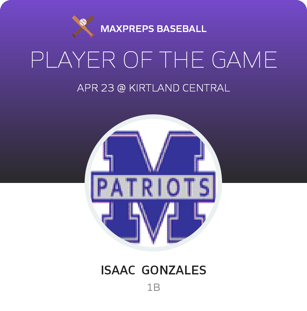 Player of the Game
