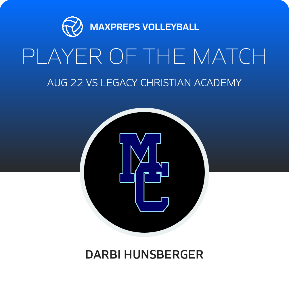 Player of the Match