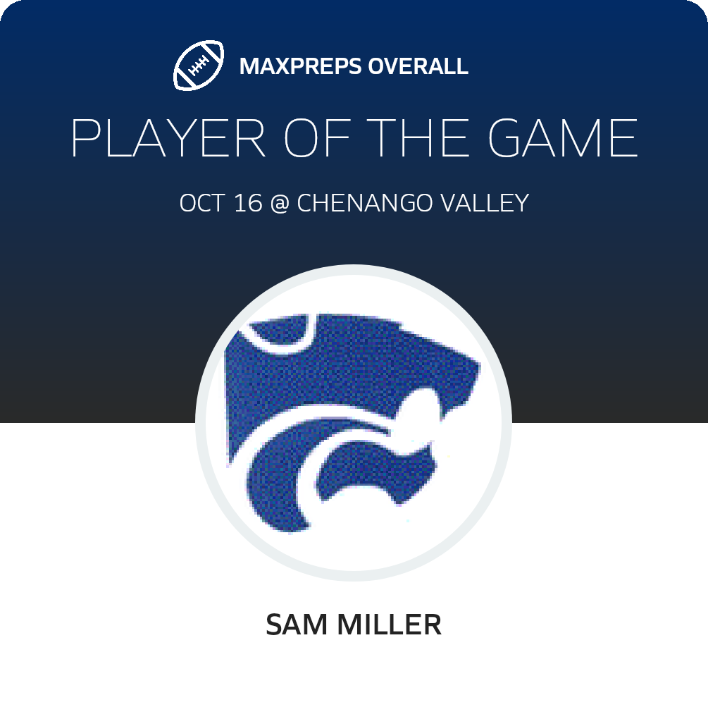 Players of the Game