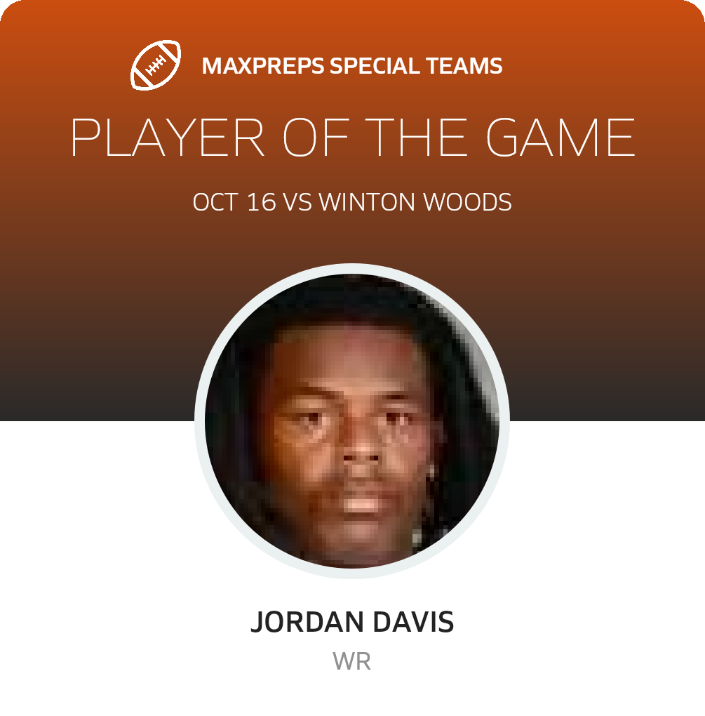 Players of the Game