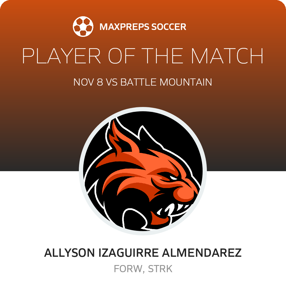 Player of the Match