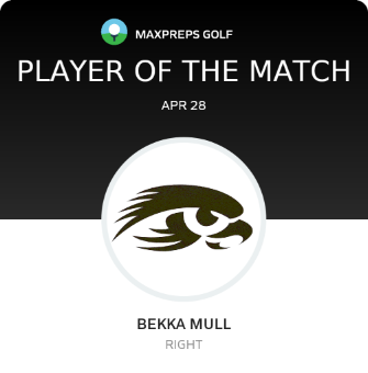 Player of the Match