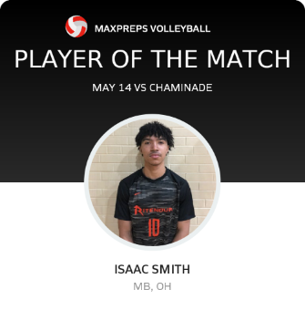 #10 Isaac Smith Player of the Game badge