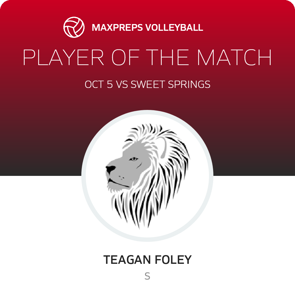 Player of the Match